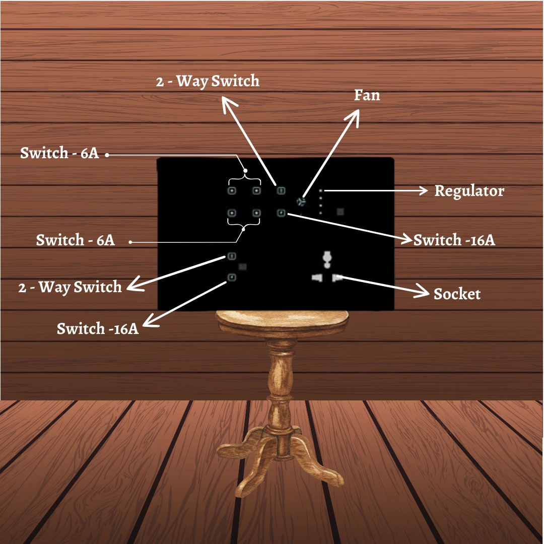 12 module smart touch 4 switch and 1 fan1 socket board automation india